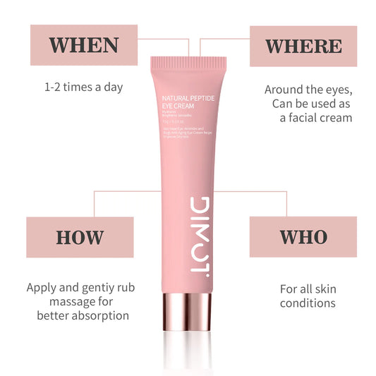 Eye Cream Set